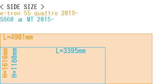 #e-tron 55 quattro 2019- + S660 α MT 2015-